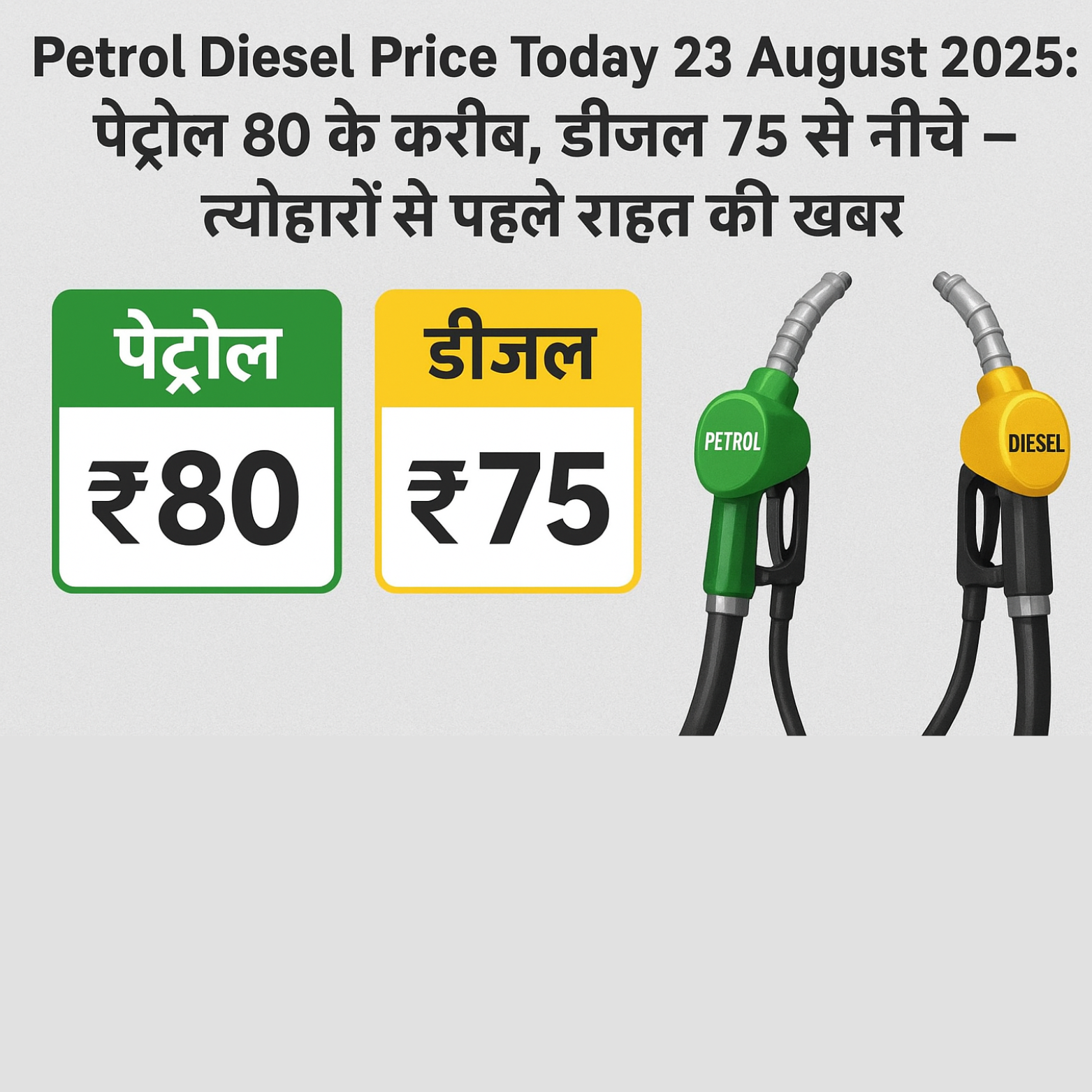 23 अगस्त 2025 को पेट्रोल-डीजल के नए रेट, पेट्रोल 80 रुपए और डीजल 75 से नीचे।